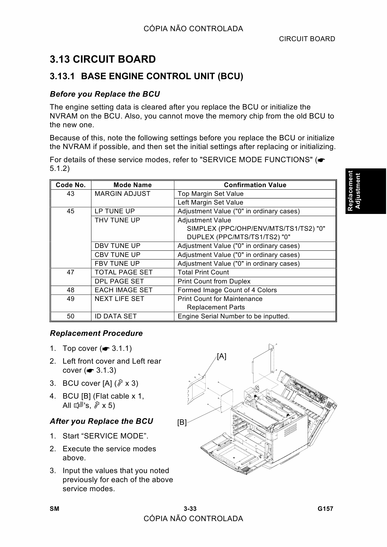 RICOH Aficio SP-C210SF G157 Service Manual-3